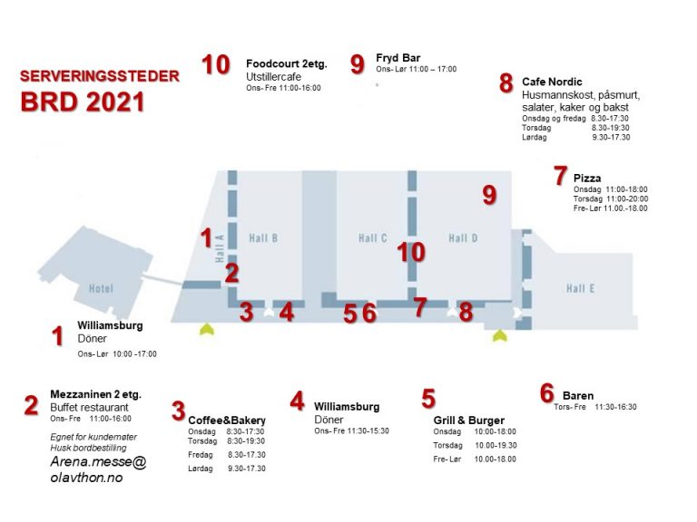 Spisesteder BRD 2021